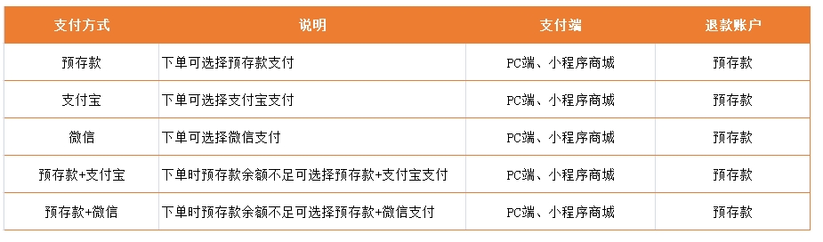 微信截图_20240912143330.png